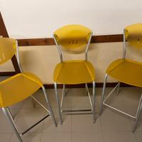 Sgabelli per bancone cucina