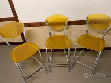 Sgabelli per bancone cucina