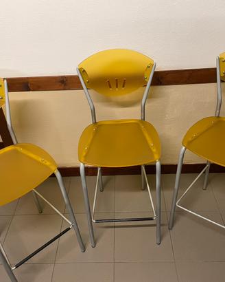 Sgabelli per bancone cucina