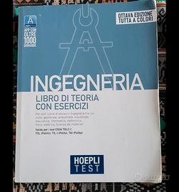 Manuale test ingegneria