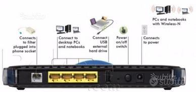 Router Netgear DGND3300v2 ADSL 2 bande 8 antenne