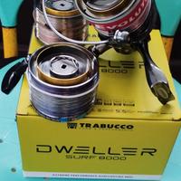 mulinello surfcasting 