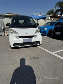 Smart MHD