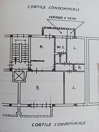 Libero da vincoli e ipoteche