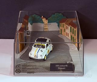Fiat 595 Abarth