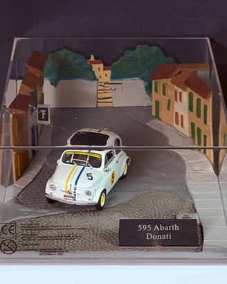 Fiat 595 Abarth