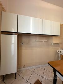 Mobiletti da cucina