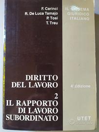 diritto del lavoro 2 rapporto lavoro subordinato