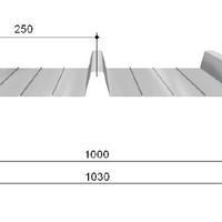 LAMIERE GRECATE COPERTURA ZINCATE