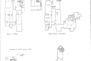 Locale Commerciale Centro Storico di Siena