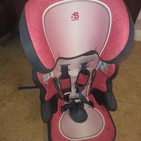 Seggiolini auto- cancellino scala- barriera letto