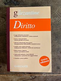 Enciclopedia del diritto / Le Garzantine