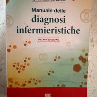 Manuale delle diagnosi infermieristiche - NUOVO