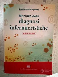Manuale delle diagnosi infermieristiche - NUOVO