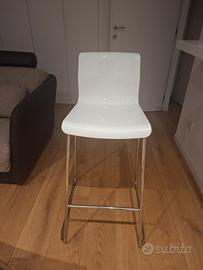 sgabelli IKEA bianchi