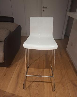 sgabelli IKEA bianchi