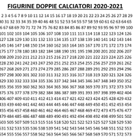 Figurine Calciatori Panini 2020/2021