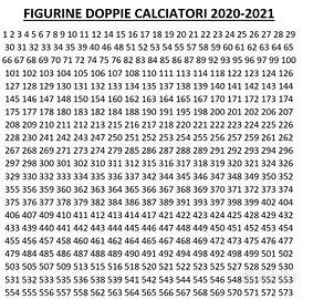 Figurine Calciatori Panini 2020/2021