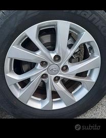 Cerchi hyundai tucson