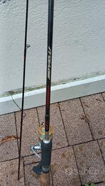 canne da pesca Spinning