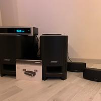 Bose 321 GSX series  III