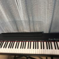 Pianoforte