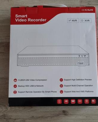 decoder NVR tecnologia power over ethernet