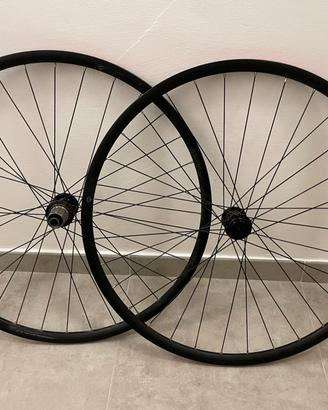 Ruote Merida expert