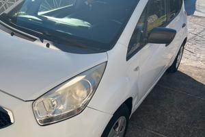 Kia venga Neipatentati