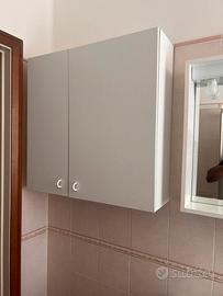 Arredamento bagno