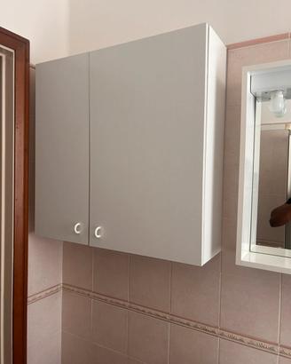 Arredamento bagno