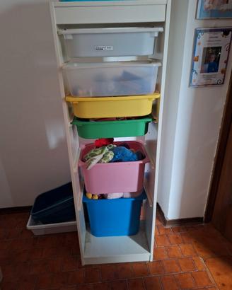 trofast ikea
