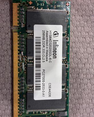 Ram per notebook