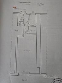 Locale commerciale affittato con rendita