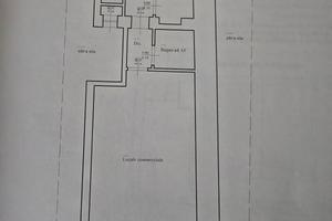 Locale commerciale affittato con rendita