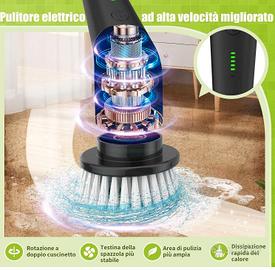 Spazzola Elettrica Rotante
