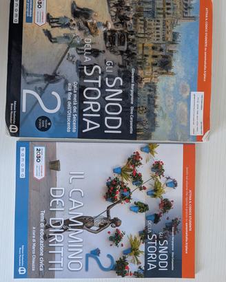 Gli snodi della storia 2