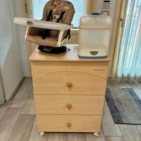 Fasciatoio Foppapedretti,Seggiolino Cam