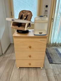 Fasciatoio Foppapedretti,Seggiolino Cam