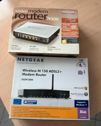 Bundle Modem / Ruter
