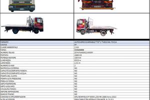eurocargo 75