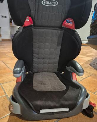 seggiolino auto 