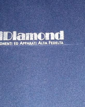 CAVI PROFESSIONALI DAIMOND CABLE