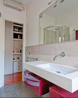 Lavabo da incasso