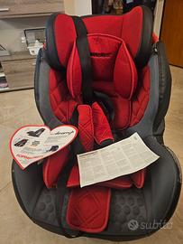 Seggiolino auto Isodinamjk