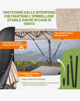 ombrellone da giardino /terrazzo 