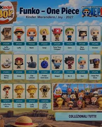 One piece x kinder joy