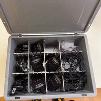 Walkie talkie perfetti