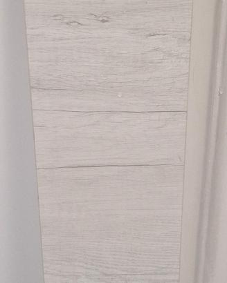 Ante, Pannelli cucina 