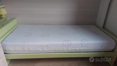 Materasso singolo 200x90